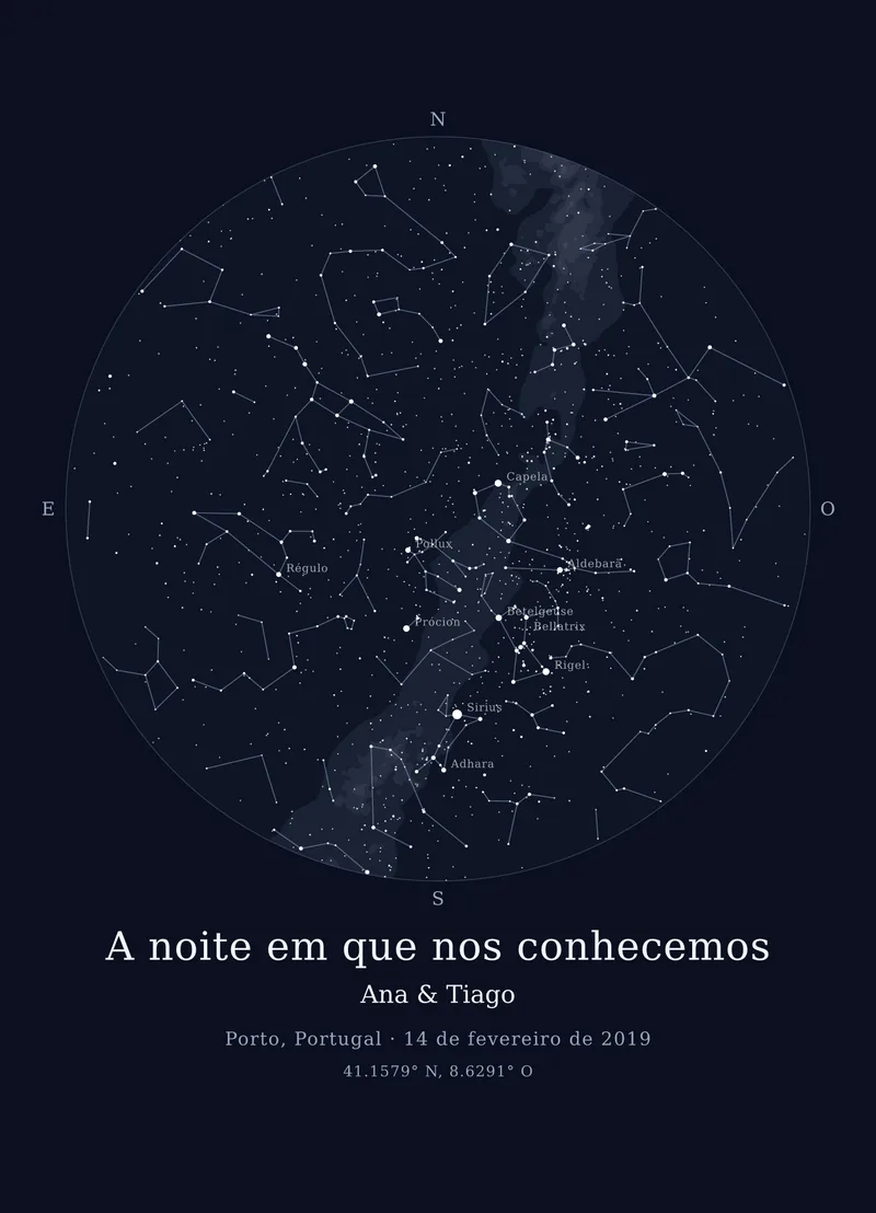 A noite em que nos conhecemos, Porto, Portugal, 14 de fevereiro de 2019