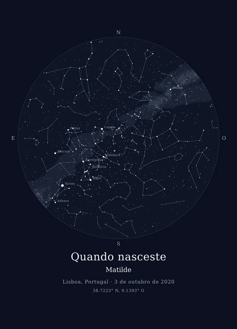 Quando nasceste, Lisboa, Portugal, 3 de outubro de 2020