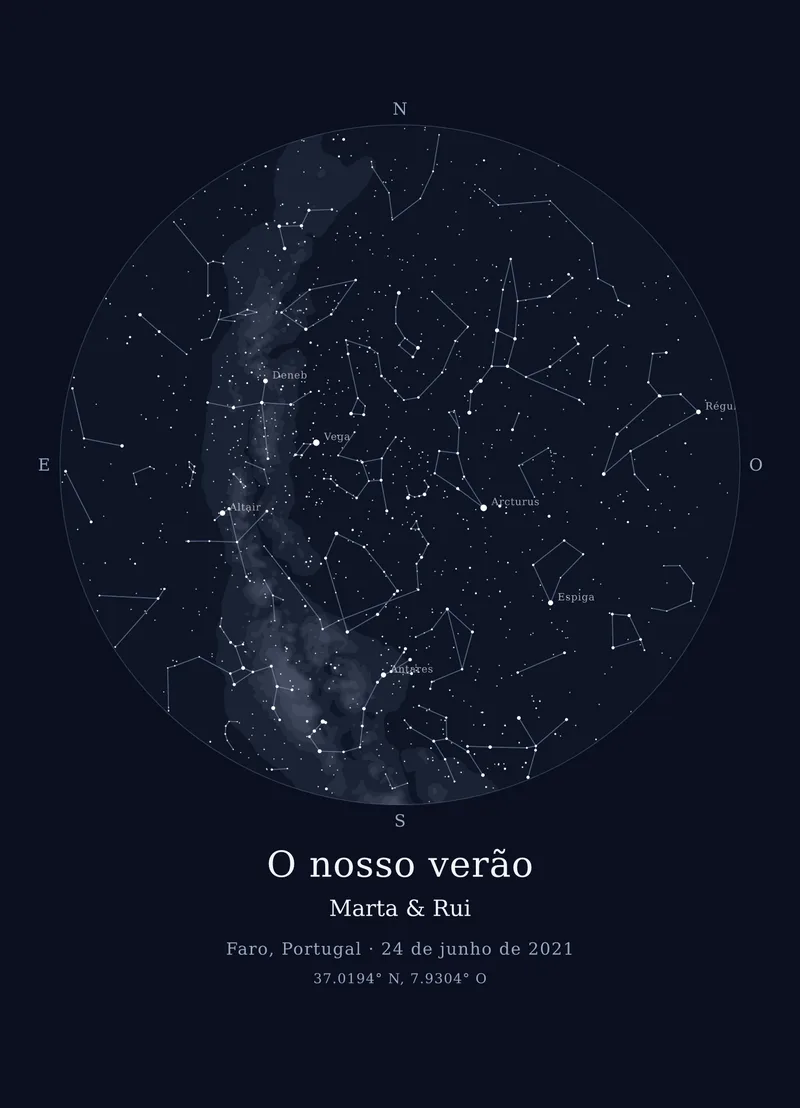 O nosso verão, Faro, Portugal, 24 de junho de 2021